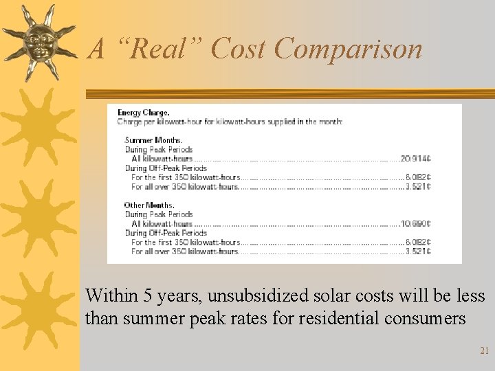 A “Real” Cost Comparison Within 5 years, unsubsidized solar costs will be less than