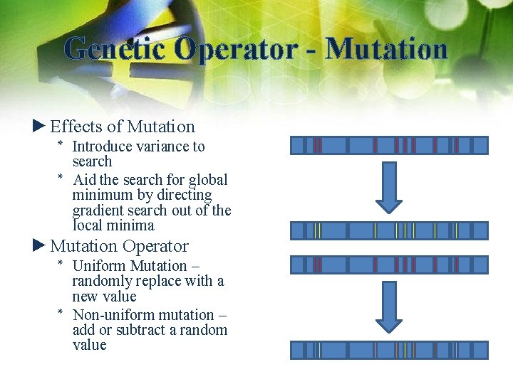 Genetic Operator - Mutation ►Effects of Mutation ٭ Introduce variance to search ٭ Aid