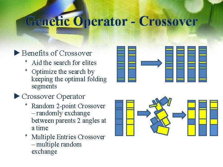 Genetic Operator - Crossover ►Benefits of Crossover ٭ Aid the search for elites ٭
