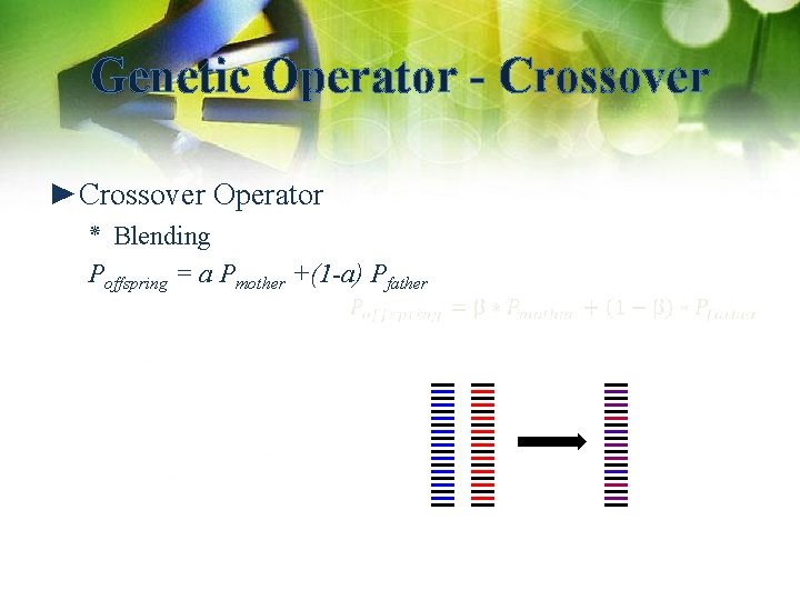 Genetic Operator - Crossover ►Crossover Operator ٭ Blending Poffspring = a Pmother +(1 -a)