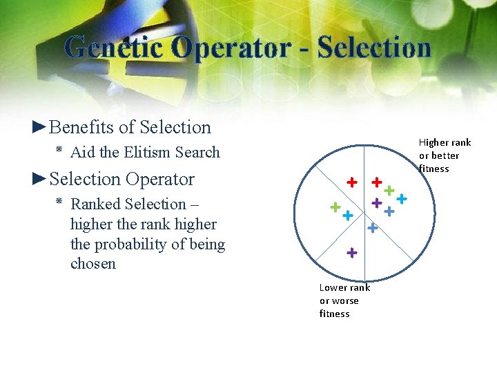 Genetic Operator - Selection ►Benefits of Selection Higher rank or better fitness ٭ Aid