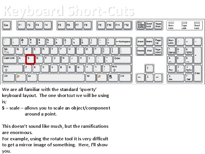 Keyboard Short-Cuts We are all familiar with the standard ‘qwerty’ keyboard layout. The one
