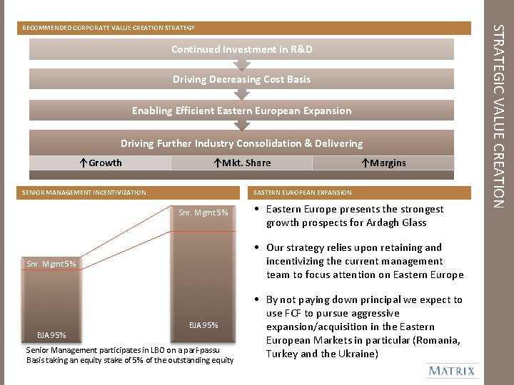 Continued Investment in R&D Driving Decreasing Cost Basis Enabling Efficient Eastern European Expansion Driving