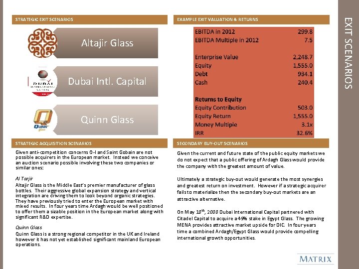 EXAMPLE EXIT VALUATION & RETURNS Altajir Glass Dubai Intl. Capital Quinn Glass STRATEGIC ACQUISITION