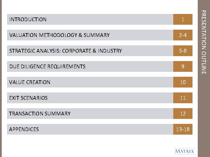 1 VALUATION METHODOLOGY & SUMMARY 2 -4 STRATEGIC ANALYSIS: CORPORATE & INDUSTRY 5 -8