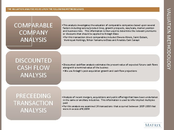 COMPARABLE COMPANY ANALYSIS • This analysis investigates the valuation of comparable companies based upon