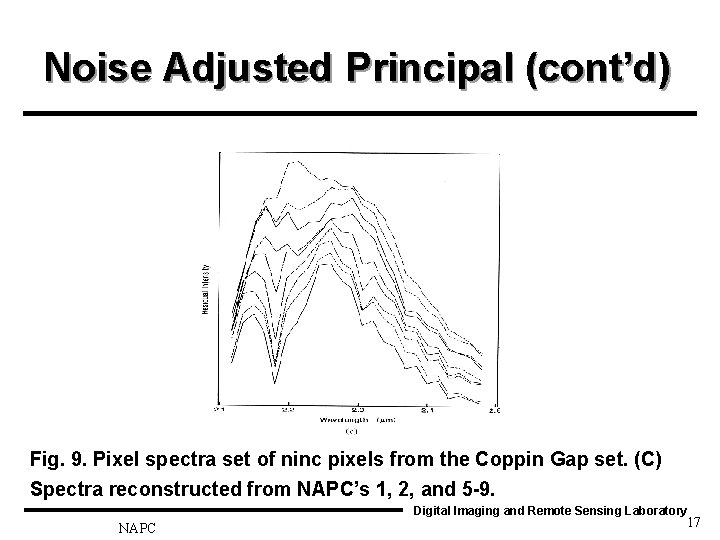 Noise Adjusted Principal (cont’d) Fig. 9. Pixel spectra set of ninc pixels from the