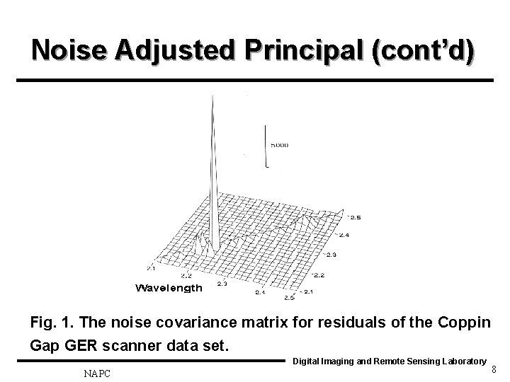 Noise Adjusted Principal (cont’d) Fig. 1. The noise covariance matrix for residuals of the