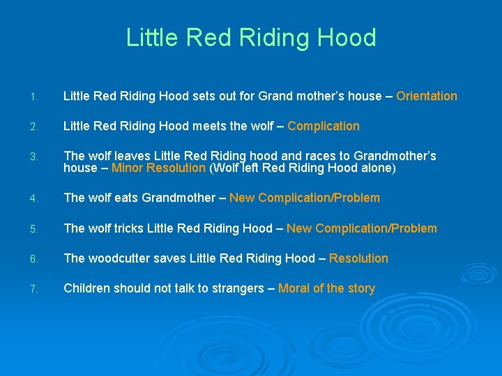 Little Red Riding Hood 1. Little Red Riding Hood sets out for Grand mother’s