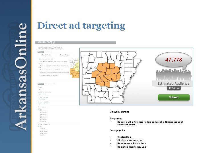 Direct ad targeting Sample Target Geography • Region: Central Arkansas - all zip codes