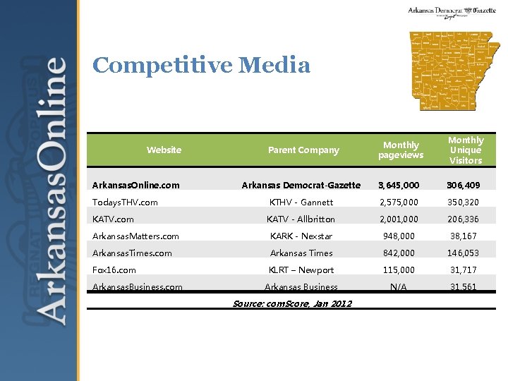 Competitive Media Parent Company Monthly pageviews Monthly Unique Visitors Arkansas Democrat-Gazette 3, 645, 000