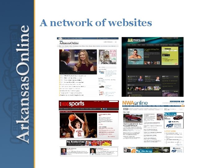 A network of websites 