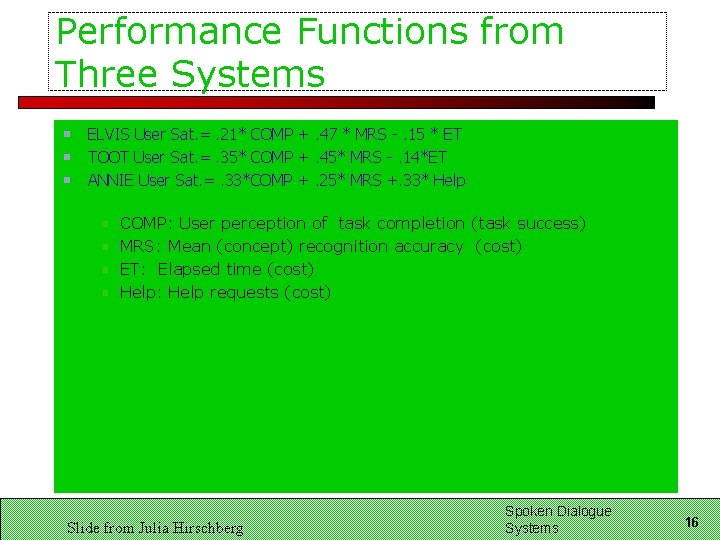 Performance Functions from Three Systems ELVIS User Sat. =. 21* COMP +. 47 *