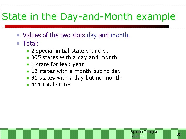 State in the Day-and-Month example Values of the two slots day and month. Total: