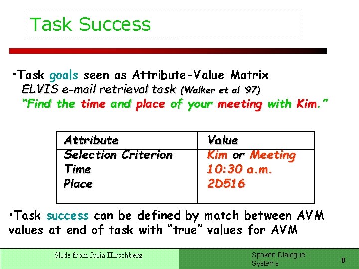 Task Success • Task goals seen as Attribute-Value Matrix ELVIS e-mail retrieval task (Walker