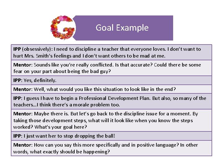 Goal Example IPP (obsessively): I need to discipline a teacher that everyone loves. I