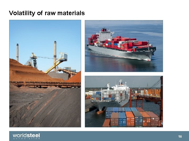 Volatility of raw materials 16 