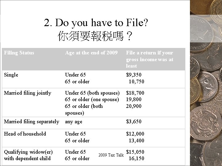 2. Do you have to File? 你須要報税嗎？ Filing Status Age at the end of