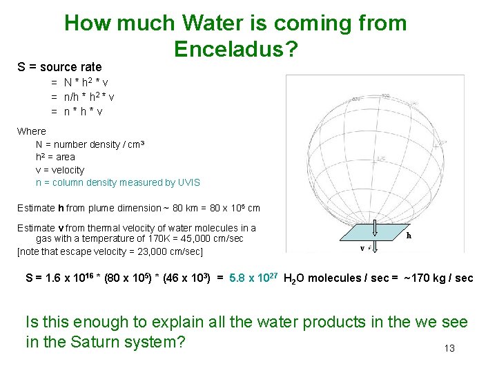 How much Water is coming from Enceladus? S = source rate = N *