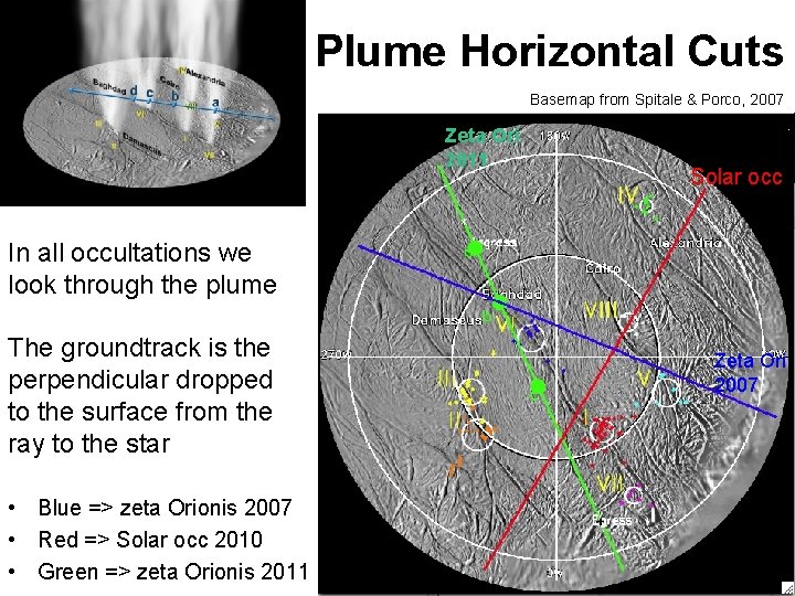 Plume Horizontal Cuts Basemap from Spitale & Porco, 2007 Zeta Ori 2011 Solar occ
