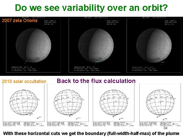 Do we see variability over an orbit? 2007 zeta Orionis 2010 solar occultation Back