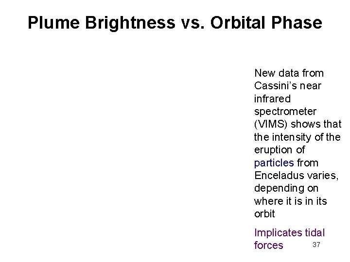 Plume Brightness vs. Orbital Phase New data from Cassini’s near infrared spectrometer (VIMS) shows