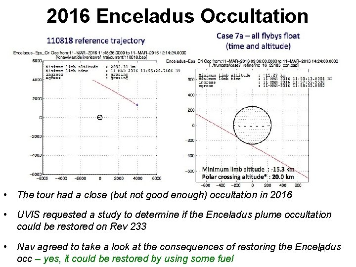 2016 Enceladus Occultation • The tour had a close (but not good enough) occultation