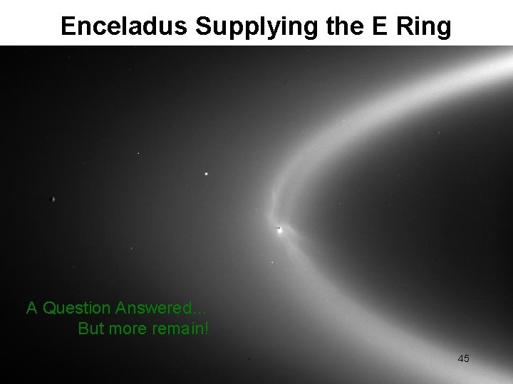 Enceladus Supplying the E Ring A Question Answered… But more remain! 45 