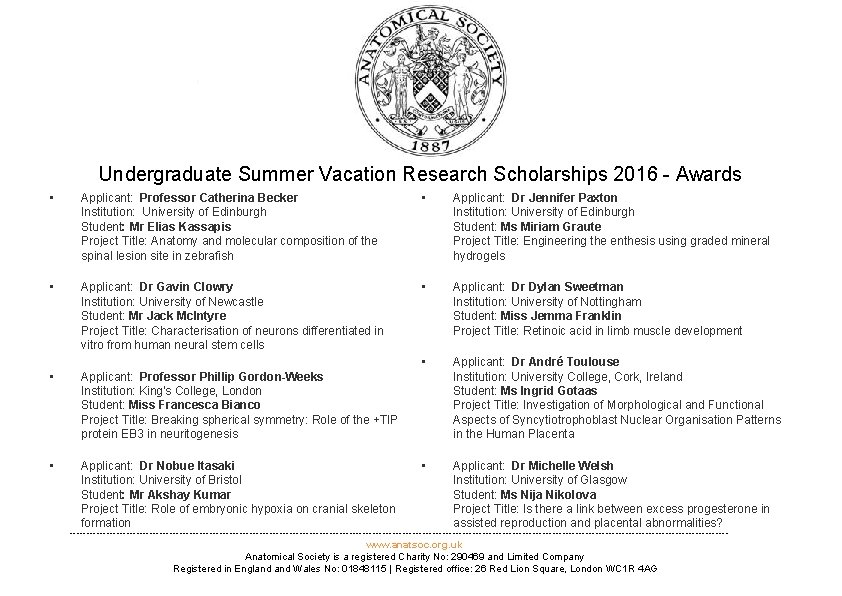 Undergraduate Summer Vacation Research Scholarships 2016 - Awards • Applicant: Professor Catherina Becker Institution: