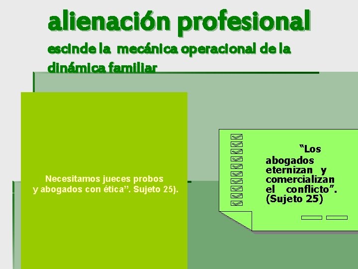 alienación profesional escinde la mecánica operacional de la dinámica familiar Necesitamos jueces probos y