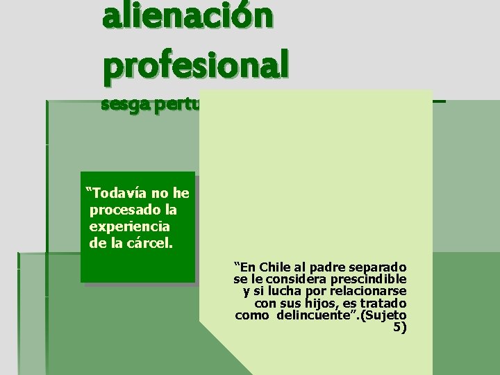 alienación profesional sesga perturba el vínculo “Todavía no he procesado la experiencia de la