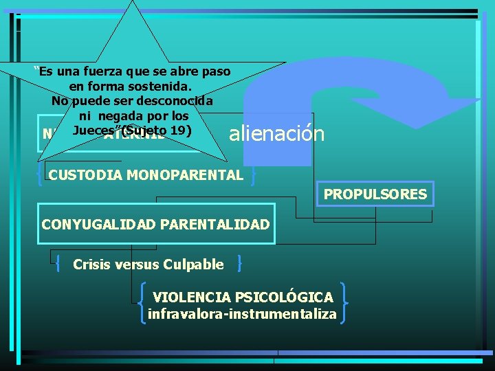 “Es una fuerza que se abre paso en forma sostenida. No puede ser desconocida