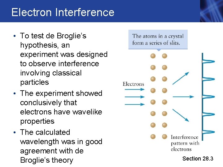 Electron Interference • To test de Broglie’s hypothesis, an experiment was designed to observe