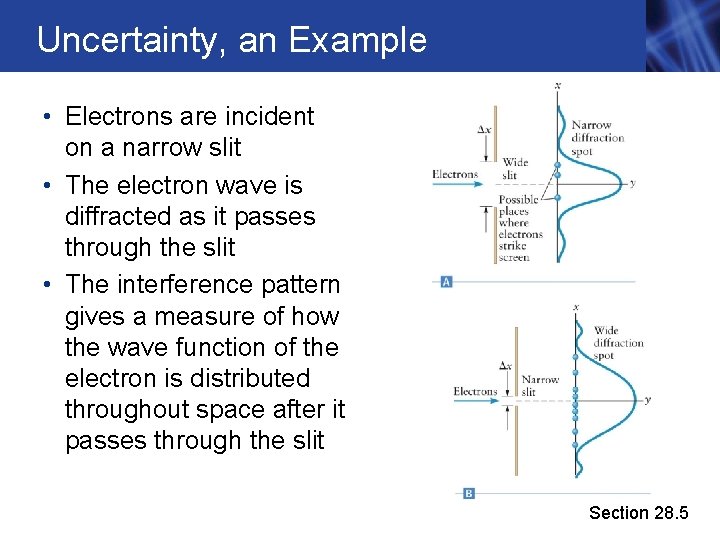 Uncertainty, an Example • Electrons are incident on a narrow slit • The electron