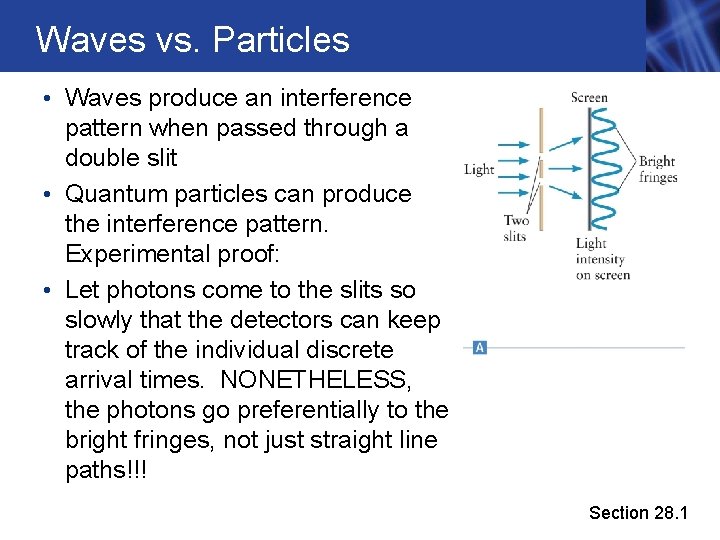 Waves vs. Particles • Waves produce an interference pattern when passed through a double