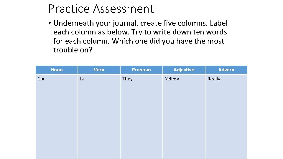 Practice Assessment • Underneath your journal, create five columns. Label each column as below. Practice Assessment • Underneath your journal, create five columns. Label each column as below.