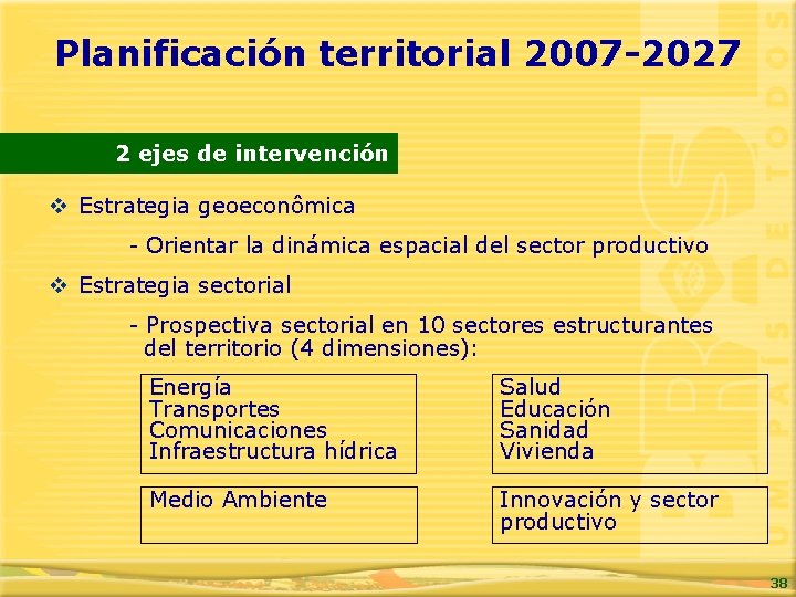 Planificación territorial 2007 -2027 2 ejes de intervención v Estrategia geoeconômica - Orientar la