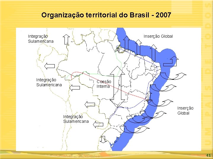 Organização territorial do Brasil - 2007 Integração Sulamericana Inserção Global Integração Sulamericana Coesão Interna
