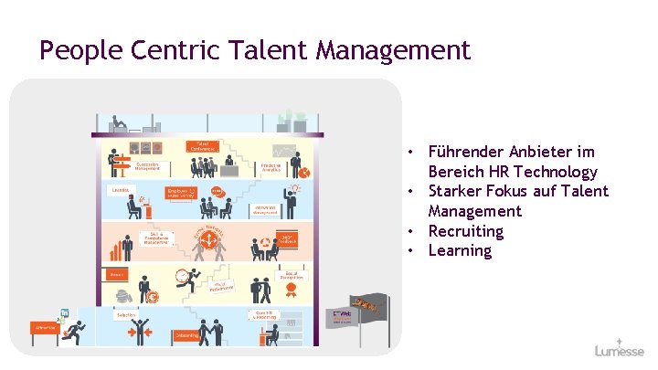 People Centric Talent Management • Führender Anbieter im Bereich HR Technology • Starker Fokus