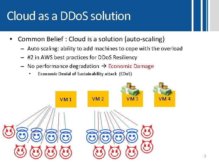 Cloud as a DDo. S solution • Common Belief : Cloud is a solution Cloud as a DDo. S solution • Common Belief : Cloud is a solution