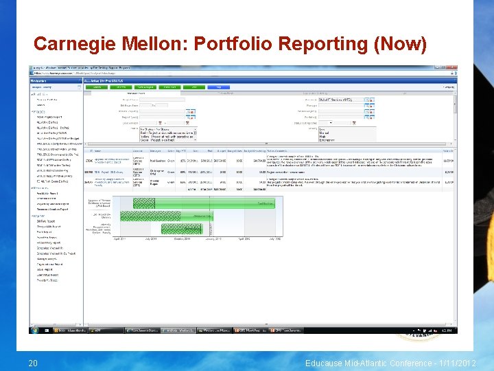 Carnegie Mellon: Portfolio Reporting (Now) 20 Educause Mid-Atlantic Conference - 1/11/2012 