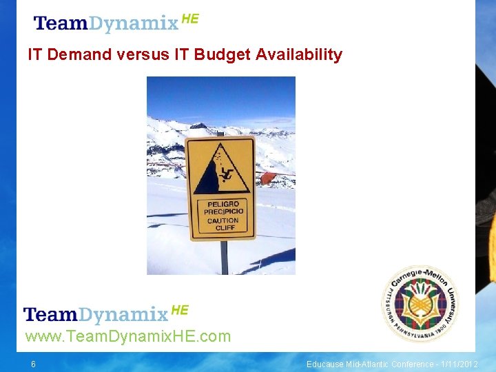 IT Demand versus IT Budget Availability www. Team. Dynamix. HE. com 6 Educause Mid-Atlantic