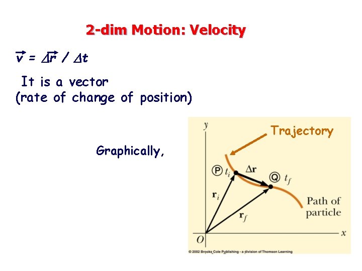 2 -dim Motion: Velocity v = Dr / Dt It is a vector (rate