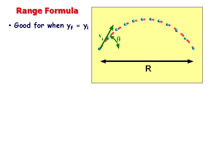 Range Formula • Good for when yf = yi 