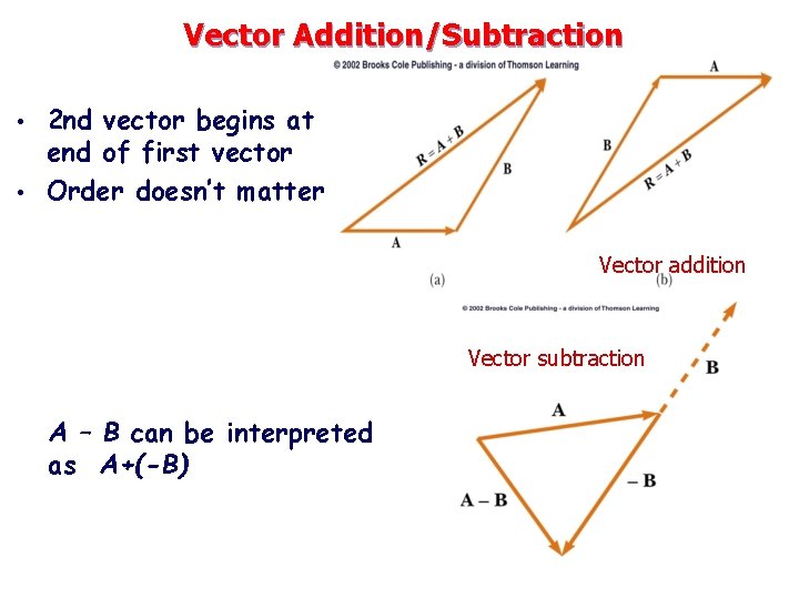 Vector Addition/Subtraction 2 nd vector begins at end of first vector • Order doesn’t