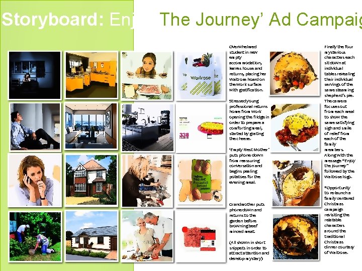 Storyboard: Enjoy The Journey’ Ad Campaig Overwhelmed student in new empty accommodation, leaves house Storyboard: Enjoy The Journey’ Ad Campaig Overwhelmed student in new empty accommodation, leaves house
