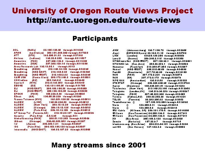 University of Oregon Route Views Project http: //antc. uoregon. edu/route-views Participants AOL (No. Va)