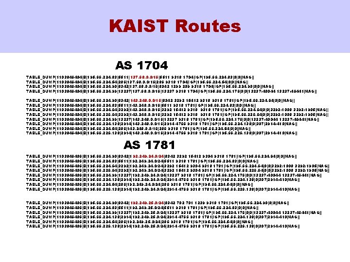 KAIST Routes AS 1704 TABLE_DUMP|1103846404|B|195. 66. 224. 83|5511| 137. 68. 0. 0/16|5511 9318 1704|IGP|195.