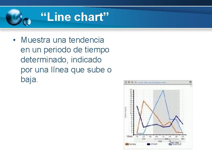 “Line chart” • Muestra una tendencia en un periodo de tiempo determinado, indicado por