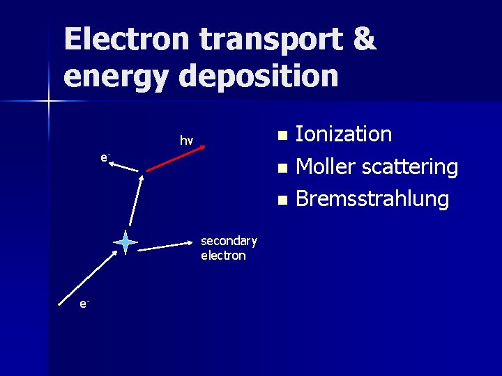 Electron transport & energy deposition Ionization n Moller scattering n Bremsstrahlung n hv e-